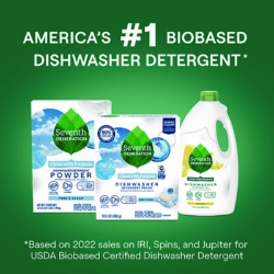 Natural Automatic Dishwasher Detergent Packs, Free and Clear