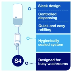 Skincare Dispenser with Intuition Sensor, 1 L, 4.4 x 4.5 x 1