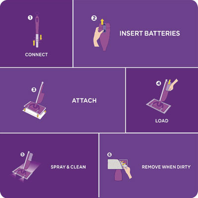 WetJet System Cleaning-Solution Refill, Lavender Scent, 1.25