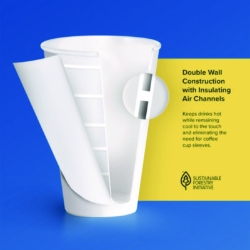 Thermoguard Insulated Paper Hot Cups, 24 oz, White Sustainab