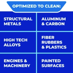 Extreme Aircraft and Precision Equipment Cleaner, 1 gal Bott