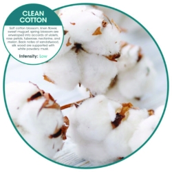 Ourfreshe Refills, Cotton Blossom, 6/box