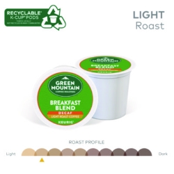 Breakfast Blend Decaf Coffee K-Cups, 96/carton