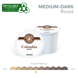 Colombia K-Cups Coffee Pack, 24/box