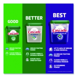 ActionPacs, Fresh Scent, 31.8 oz Tub, 59 Pacs/Tub