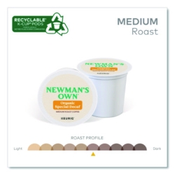 Special Decaf K-Cups, 24/box
