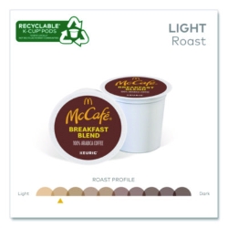Breakfast Blend K-Cup, 24/bx