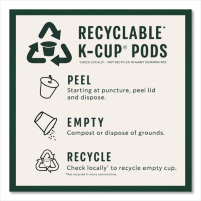 French Roast K-Cups, 24/box