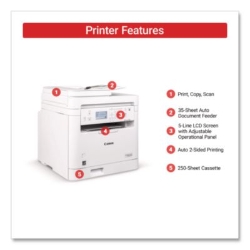 imageCLASS MF284dw, Copy/Print/Scan
