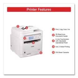imageCLASS MF287dw, Copy/Fax/Print/Scan