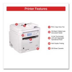 imageCLASS MF289dw, Copy/Fax/Print/Scan