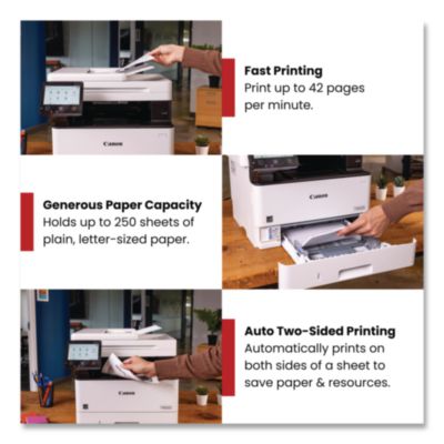 imageCLASS MF465dw II Laser Printer, Copy/Fax/Print/Scan