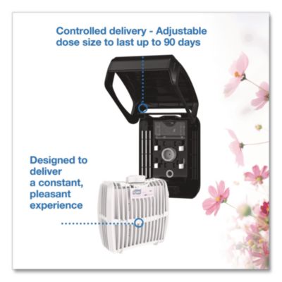 Constant Air Freshener Refill, 32 mL, 6/Carton