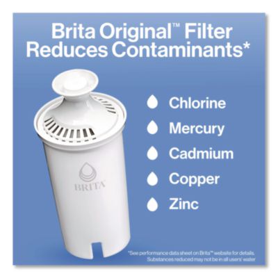 Small 6-Cup Water Filter Pitcher with 1 Standard Filter, Den