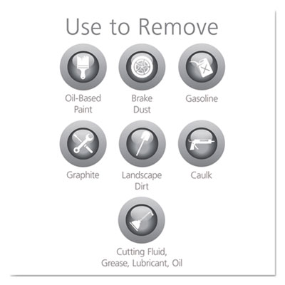 MULTI GREEN Hand Cleaner, Refill for PRO TDX Push Style Disp