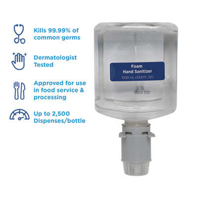 Pacific Blue Ultra Foam Hand Sanitizer Refill For Manual Dis