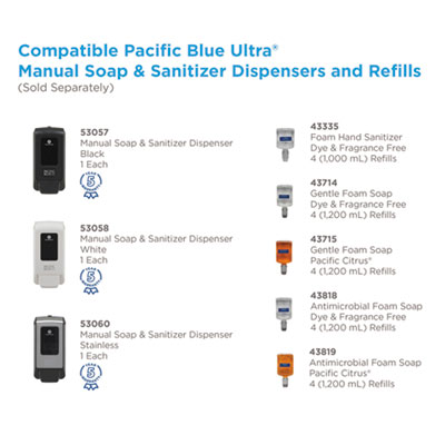 Pacific Blue Ultra Foam Hand Sanitizer Refill For Manual Dis