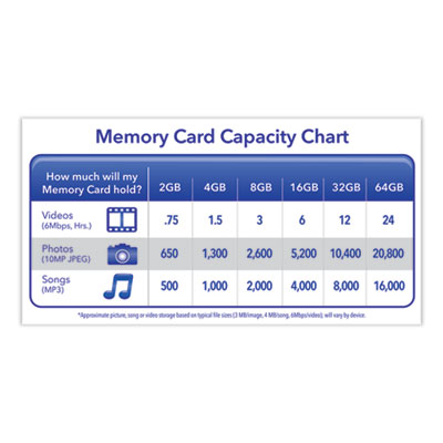 32gb Premium Sdhc Memory Card, Uhs-I V10 U1 Class 10, Up To