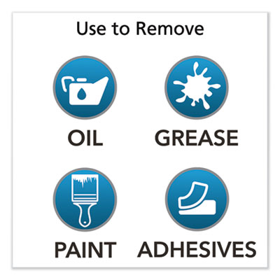 SUPRO MAX Heavy Duty Hand Cleaner, Refill for GOJO PRO TDX D