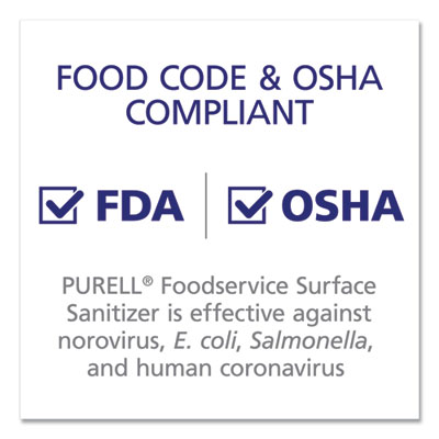 Foodservice Surface Sanitizer, Fragrance-Free, 1 gal Bottle,