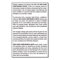 Deo-Gard Disposable Urinal Mat, Shield-Shaped, Fresh Mountai