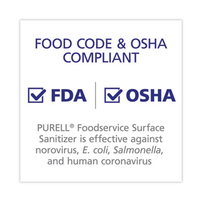 Foodservice Surface Sanitizer, Fragrance-Free, 32 oz Capped
