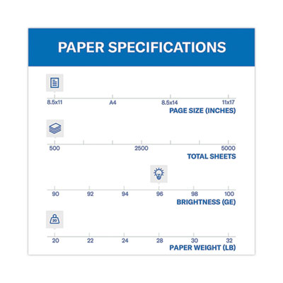 Fore Multipurpose Print Paper, 96 Bright, 20 lb Bond Weight,
