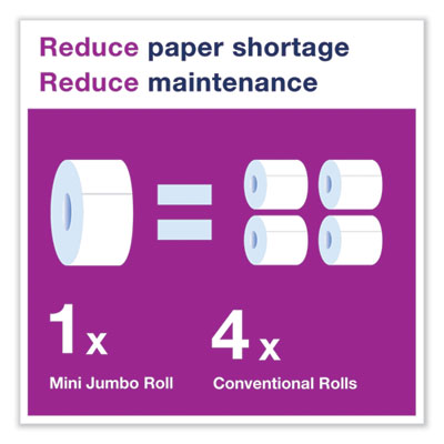 Elevation Bath Tissue Mini-Jumbo Roll Twin Dispenser, 17 x 5