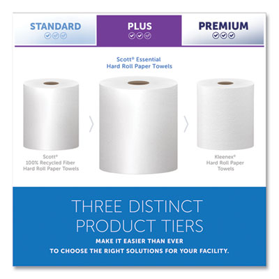 Essential High Capacity Hard Roll Towels for Business, 1-Ply