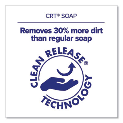CLEAN RELEASE Technology (CRT) HEALTHY SOAP High Performance